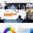 Graphic Design UI-UX Web Design